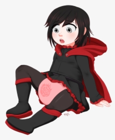Rwby , Png Download, Transparent Png, Free Download
