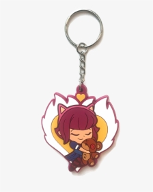 Annie Png, Transparent Png, Free Download