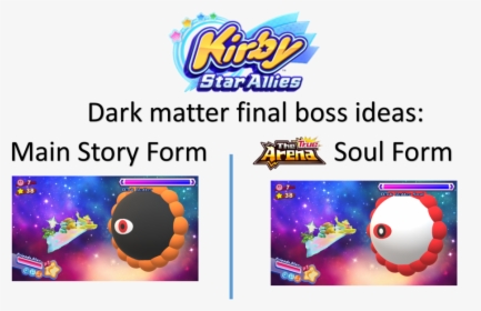 There Needs To Be A Dlc For Kirby Star Allies Where, HD Png Download, Free Download