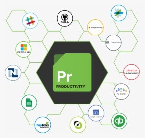 Productivity-hub, HD Png Download, Free Download