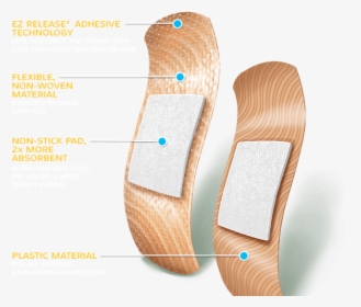 Bandages Png, Transparent Png, Free Download