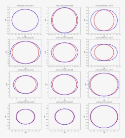 Blackhole Png, Transparent Png, Free Download