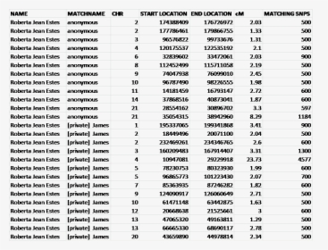 Sides Matches, HD Png Download, Free Download