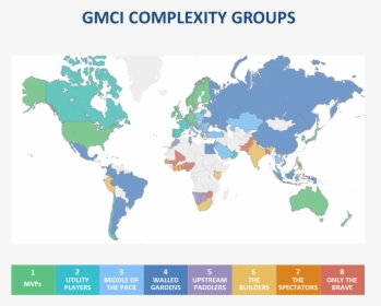 Gmci Complexity Groups-1, HD Png Download, Free Download