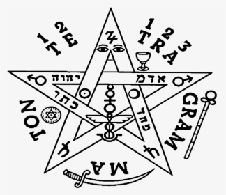 Pentagrama De Salomão Para Magia Goétia - Tetragrammaton, HD Png Download, Free Download