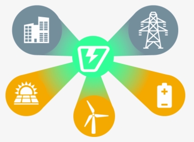 Volttron Enables Effective, Secure Coordination Of - Distributed Energy Resources, HD Png Download, Free Download