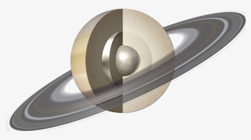 Transparent Saturn Planet Clipart - Real Saturn Png Hd, Png Download, Free Download