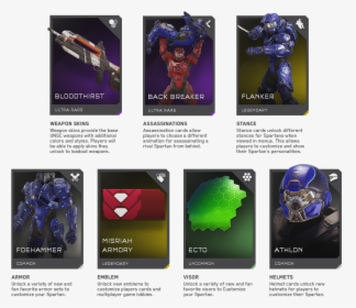 Halo Req, HD Png Download, Free Download