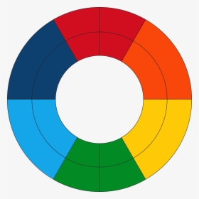 Goethe"s Color Wheel Clip Arts, HD Png Download, Free Download