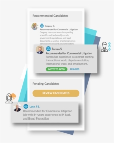 Candidates, HD Png Download, Free Download