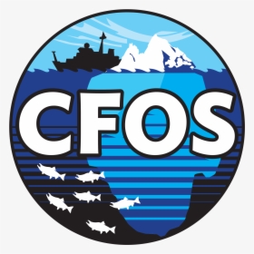 Cfos, HD Png Download, Free Download