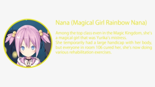 Side Nana, HD Png Download, Free Download