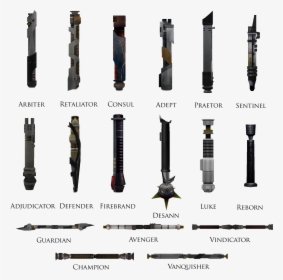 Lightsaber Handle Png, Transparent Png, Free Download