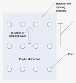 Bed Top View Png, Transparent Png, Free Download
