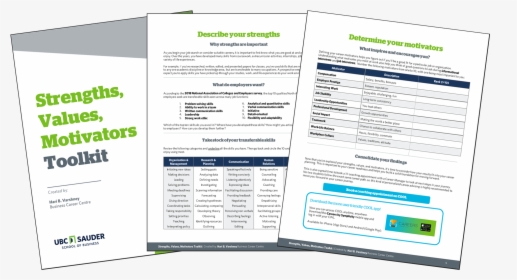 Strengths Png, Transparent Png, Free Download