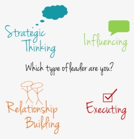 Strengths Png, Transparent Png, Free Download