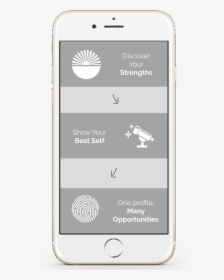 Strengths Png, Transparent Png, Free Download