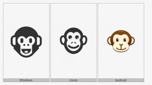 Monkey Face On Various Operating Systems, HD Png Download, Free Download