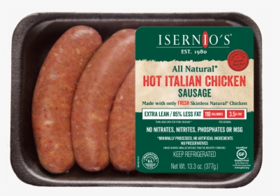 Sausage Made Of Chicken, HD Png Download, Free Download
