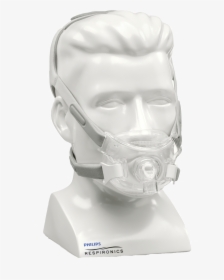 Respironics Mask, HD Png Download, Free Download
