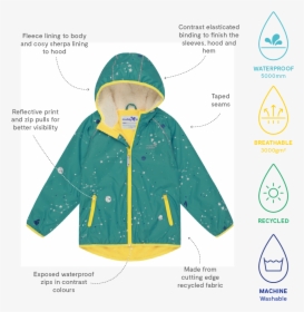 Ecosplash Fleece Lined Jacket - Jacket, HD Png Download, Free Download