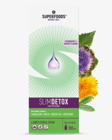 Detox And Reduction Of Water Retention In 6 Days - Superfoods Slimdetox 300ml, HD Png Download, Free Download