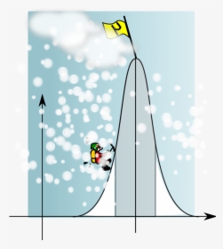 Climbing The Gaussian Mountain Png Clip Arts, Transparent Png, Free Download