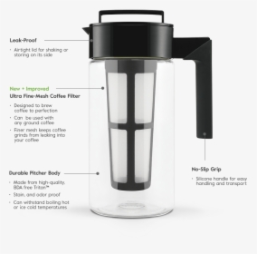 Cold Brew Coffee Maker, HD Png Download, Free Download