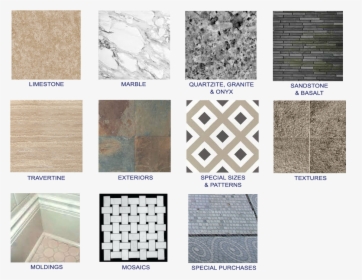 Transparent Stone Floor Png - Tile, Png Download, Free Download