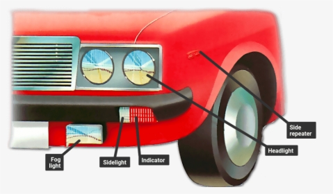What Is A Simple Light Unit - Side Light On Car, HD Png Download, Free Download