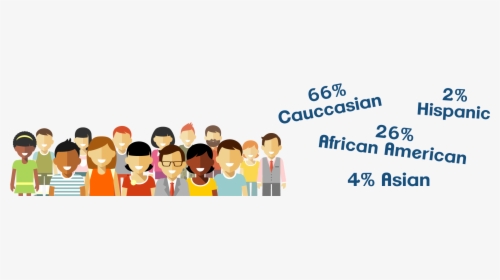 Pittsburgh Population Info Graphic - Cartoon, HD Png Download, Free Download