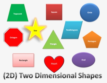 Shape Of Two Dimension, HD Png Download, Free Download