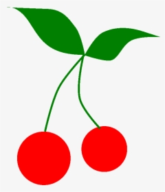 Free Clip Art Cherry, HD Png Download, Free Download