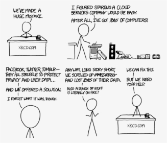 Xkcd Cloud, HD Png Download, Free Download