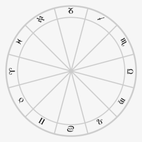 File - Zodiac Wheel - Svg - Wikimedia Commons - Thema Mundi, HD Png Download, Free Download