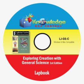 Apologia Exploring Creation With General Science 1st - Cd, HD Png Download, Free Download