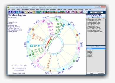 Unequal & Zodiac Chart Wheel - Circle, HD Png Download, Free Download