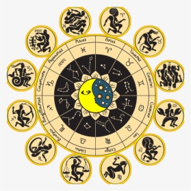 Zodiac Wheel Png, Transparent Png, Free Download