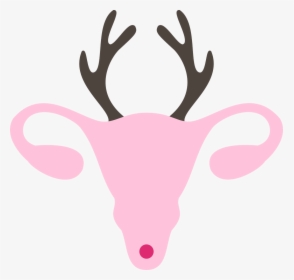 Ruterus Returns For The Holidays - Uterus Reindeer, HD Png Download, Free Download