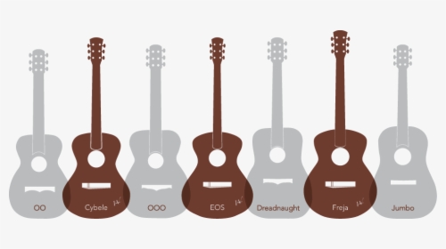 000 Size Guitar Body, HD Png Download, Free Download