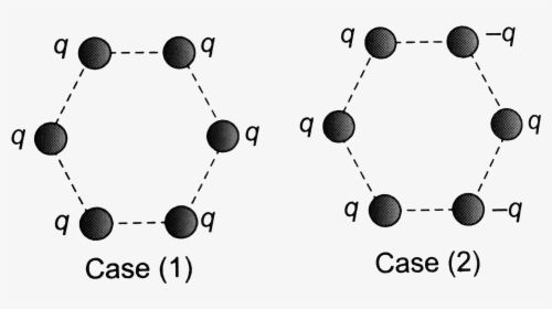 Diagram, HD Png Download, Free Download