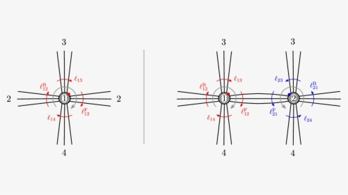 Diagram, HD Png Download, Free Download