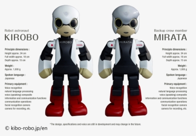 Kirobo, The Mini Japanese Robot Which Appears To Have - Robot Kirobo, HD Png Download, Free Download