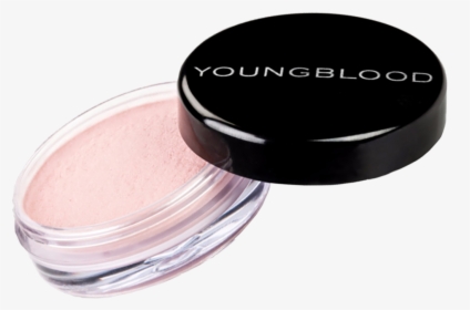 Eye Shadow, HD Png Download, Free Download