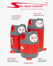 Safefill Lighter Easy To Refill Lpg Gas Cylinders - Safefill Gas Bottle, HD Png Download, Free Download