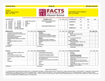 Report Card Of Pre Primary, HD Png Download, Free Download