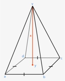 3d Pythagoras Pyramid - Pythagorean Theorem 3d Pyramid, HD Png Download, Free Download