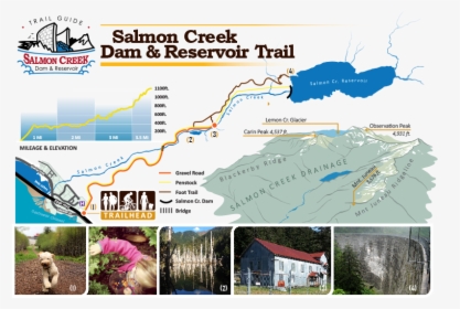 Salmon Creek Reservoir Dam, HD Png Download, Free Download