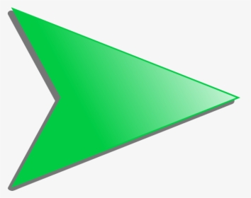 Started Point Right Arrow - Arrow Green Bullet Point, HD Png Download, Free Download