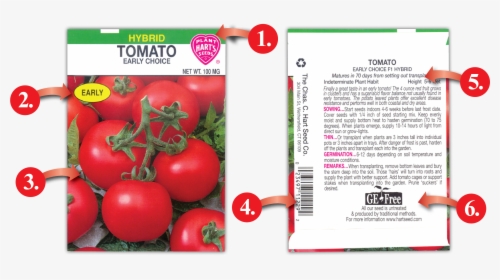 Packet Points - Cherry Tomato Seed Packet, HD Png Download, Free Download